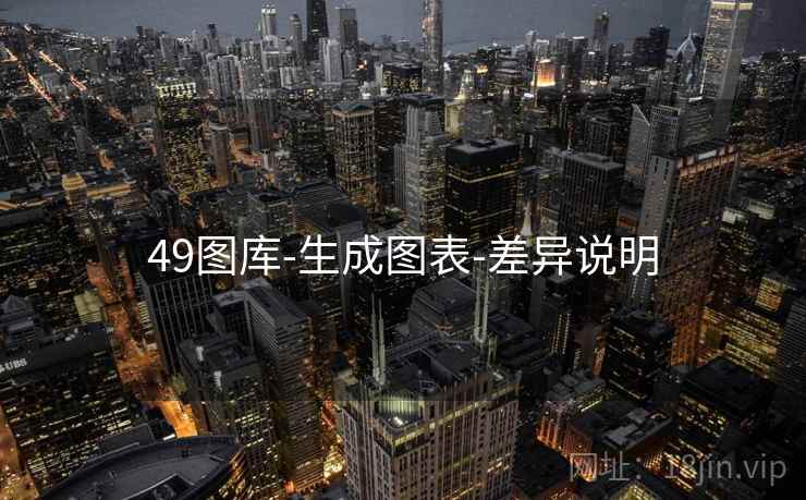 49图库-生成图表-差异说明